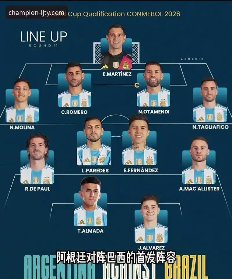 乐竞体育怎么下载安装 3个关键视角,深度解析阿根廷新星重伤对世界杯格局的影响