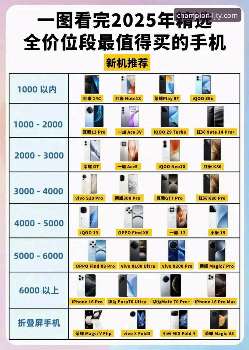 乐竞体育官网下载 vs. 手机版App：2025新版平台体验全面对比