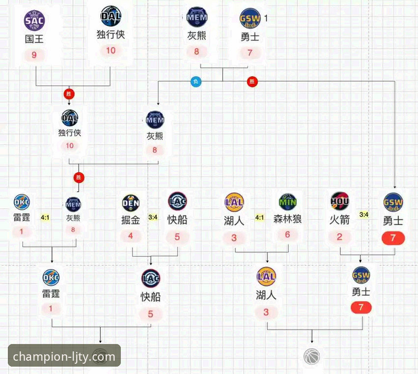 乐竞体育2025版更新 NBA反摆烂新政深度解析与乐竞体育2025版观赛体验优化教程
