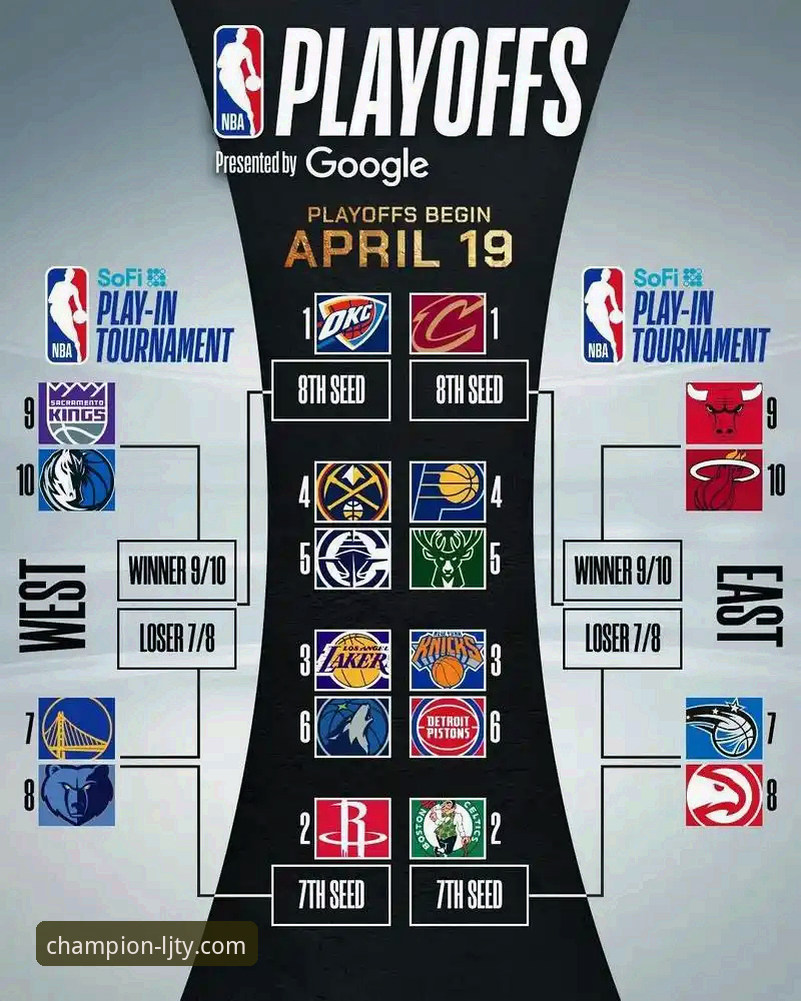 乐竞体育互动平台下载不了怎么办 3套方案深度解析:NBA反摆烂新政如何重塑联盟竞争格局